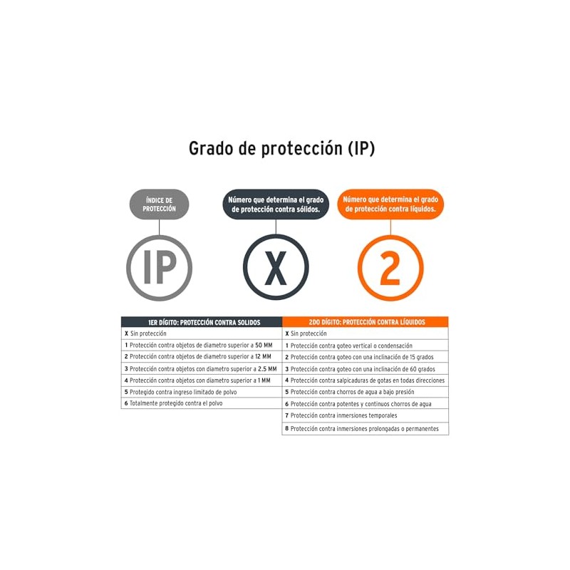 Truper LINAR-260, Linterna de 1 LED 270 lm con luz