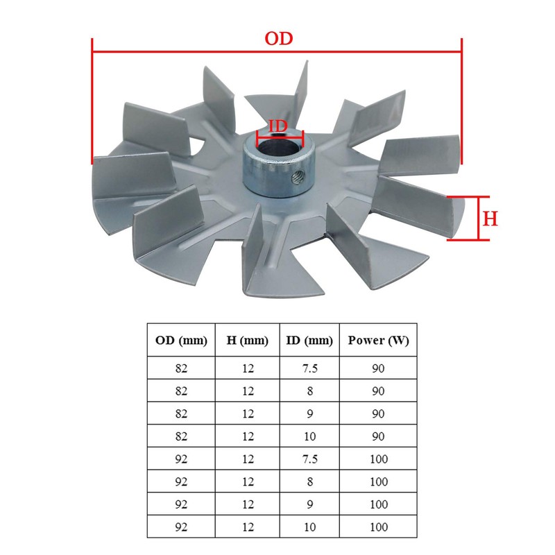 Convection oven fan blade replacement for ventilated oven fireplace stove