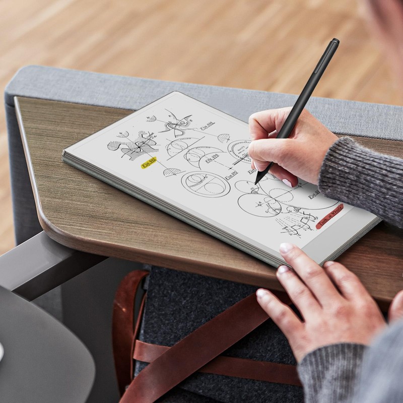 MoKo Case for Remarkable Paper Pro 2024 11.8", Lightweight Ultra-Thin