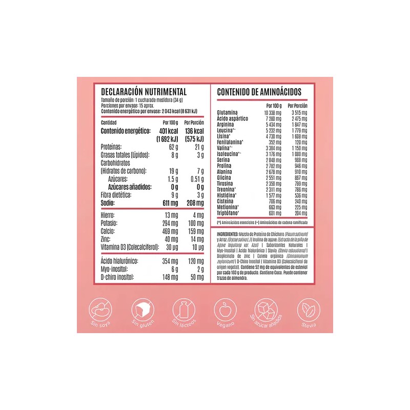Kit Birdman Proteína Fitmingo 510g Shaker 600ml