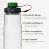 humangear capCAP+ Water Bottle Cap for 63mm Wide-Mouth Bottles, Forest