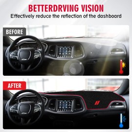 Dash Cover for Dodge Challenger 2015-2023 2024 Accessories Dashboard Cover Mat Protector Center Console Dash Cover Sunshade Glare UV Rays Protector Nonslip Interior Pad (Red Edge)