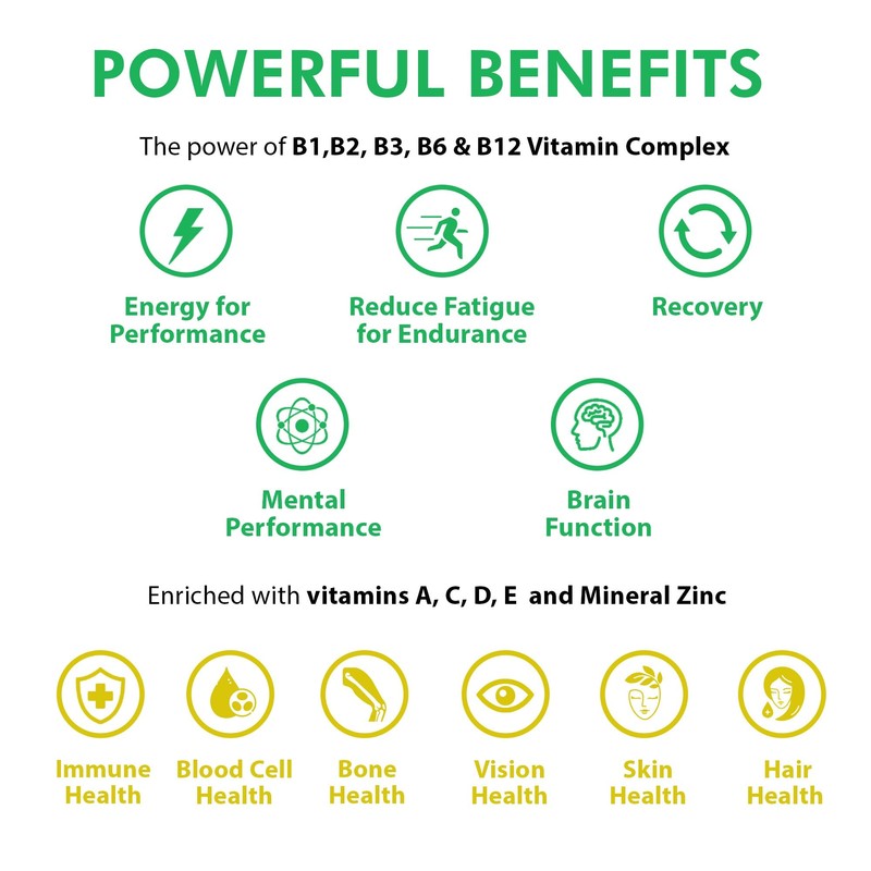 OMG! Multivitamins Energy Release Complex - Mango Everyday Active Gummies