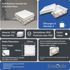 Lumonic Junction Box White 150 x 150 x 70 mm