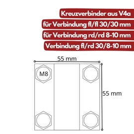 Cross Connector V4A for Earthing Tape up to 30 mm and Round Conductors up to Diameter 10 mm Screws M8