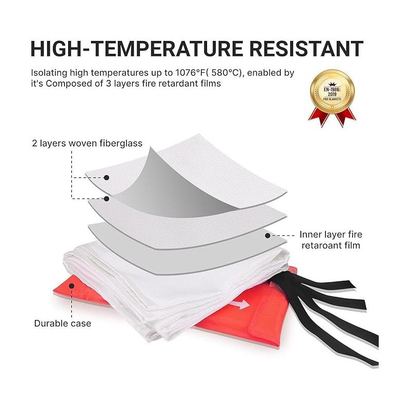 Emergency Fire Blanket - 4 Pack - Fiberglass Fire Suppression