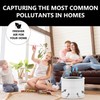 RGBflt 2 Pack 14 True HEPA Filter Replacement Compatible with