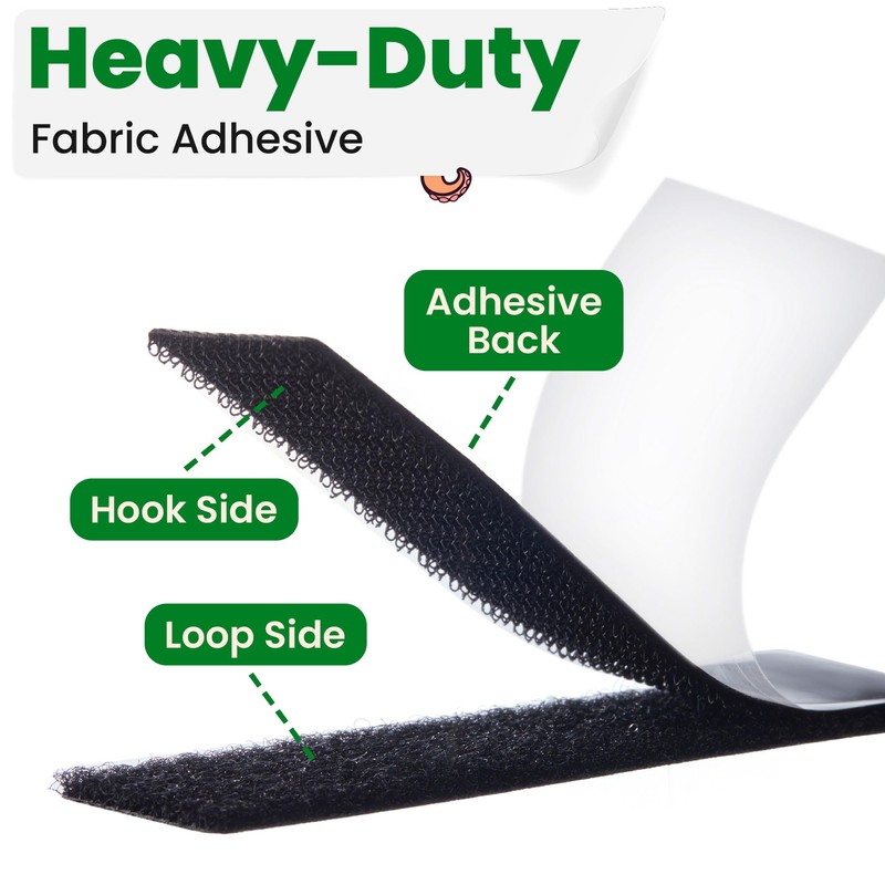 (16 FT x 3/4 Inch) Strips with Adhesive for Fabric,