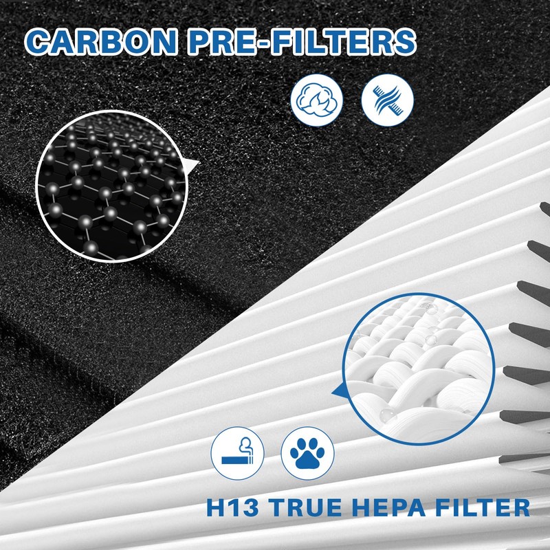 Fanulter 12 Pack AER1 HAPF30AT Filter Compatible with HAPF300AH-U4R and