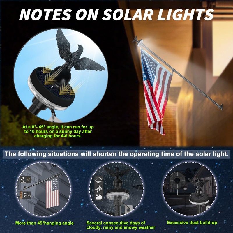 7FT Black Flag Pole Kit for Outside House with American