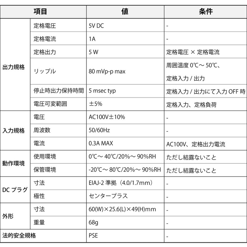 Broadwatch ACアダプター DC5V 1A PSE認証済み センタープラス プラグ外径4.0ｍｍ 内径1.7ｍｍ 国内正規メーカー品 ケーブル長約110cm