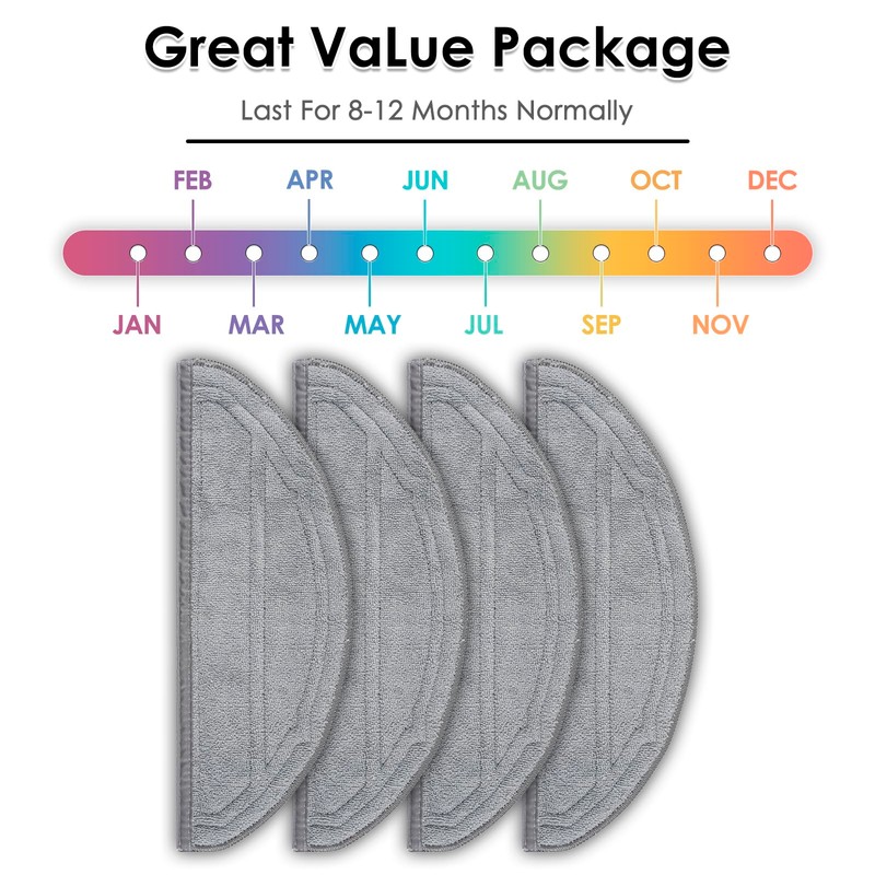 (4 Pack) Q10 S5/ Q10 S5+ Mop Pads Compatible with