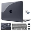 CISSOOK Hard Shell Case for MacBook Pro 14 Inch Case