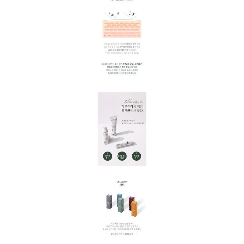 Beauty Med OFL Rebalancing Serum 30ml, 100ml / 뷰티메드 OFL