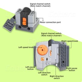 Cobers 9-in-1 Motor-Kit Power-Function-Set Compatible with Major Brand