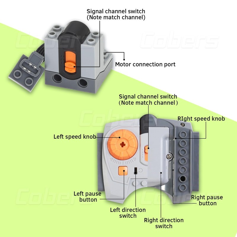 Cobers 9-in-1 Motor-Kit Power-Function-Set Compatible with Major Brand
