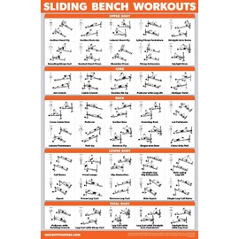 QUICKFIT Sliding Bench Workout Poster - Compatible with Total Gym, Weider Ultimate Body Works - Incline Bench Exercise Chart (LAMINATED, 18" x 24")