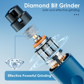 Konylsc Dog Nail Grinder Professional 3-Speed Electric & Smoothing for Small Medium Large Dogs & Cats Pet Nail Trimmer Painless Paws Grooming & IP67 Waterproof Upgraded