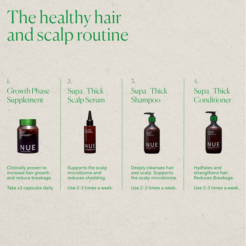 The Nue Co. SUPA THICK CONDITIONER, Supports Hair Growth and