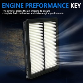 POHILA Engine Air Filter Compatible with Hyundai 2019-2020 Santa Fe,2017-2018 Santa Fe Sport,2015-2021 Seodna,2016-2020 Sorento,2020-2023 Telluride,2020-2022Palisade,Replace 28113A9100 CA11943