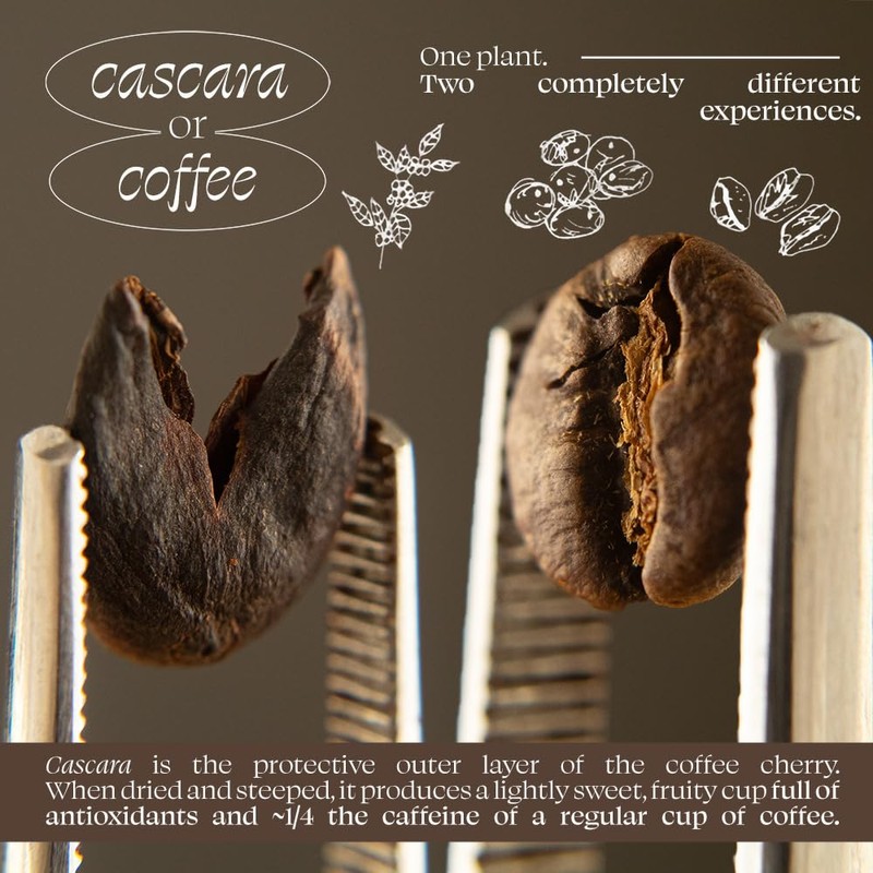 Organic Positively Botanicals Company, Cascara, Herbal Tea Loose Leaf Botanical,