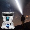 Super Bright Headlamp High Power Rechargeable Zooming Sensing Headlamp Flashlight