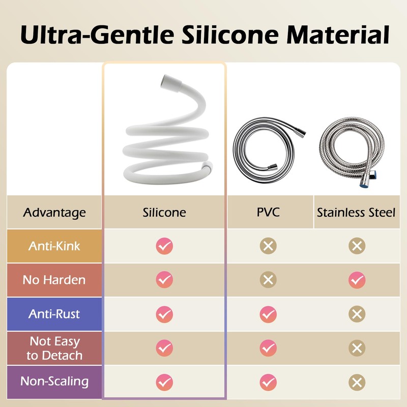 Shower Hose, Ultra-Soft Silicone Shower Hose Replacement, Anti-Kink Designed Handheld