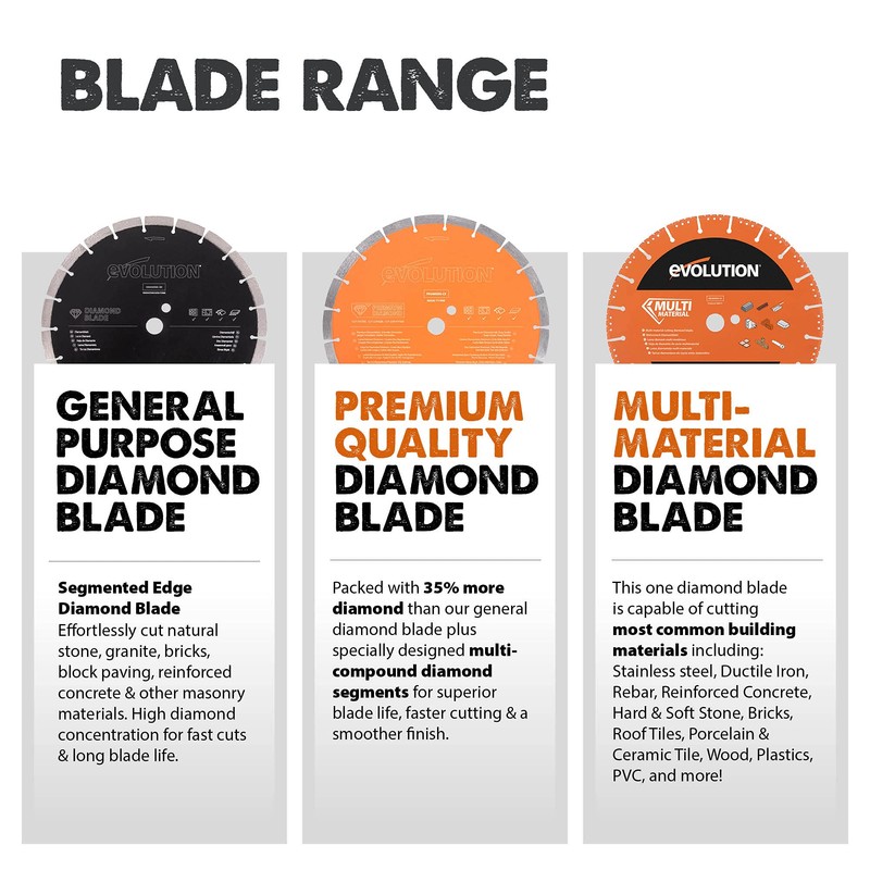 Evolution Power Tools Premium Diamond Blade 12-Inch for Disc Cutter,