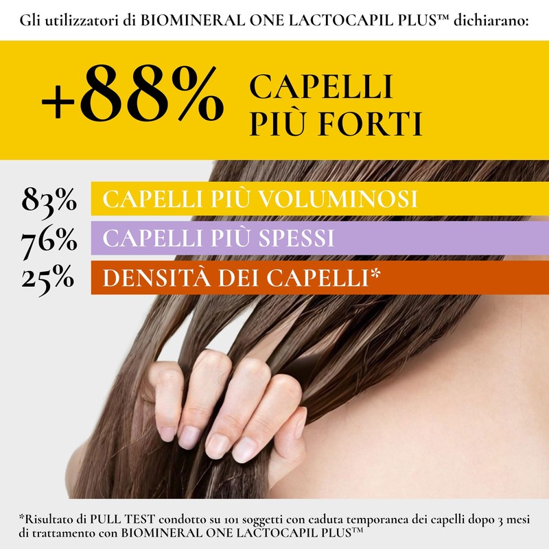 Biomineral One Capelli Più Forti, Valuminosi e Spessi, 60 Compresse,