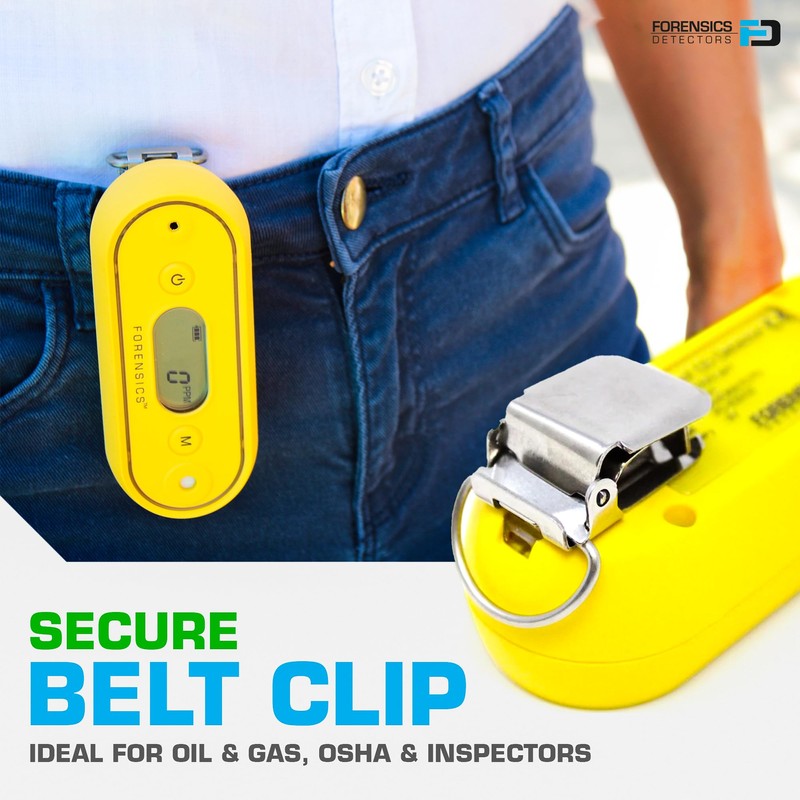 Carbon Monoxide Meter | Waterproof | USA NIST Calibrated &