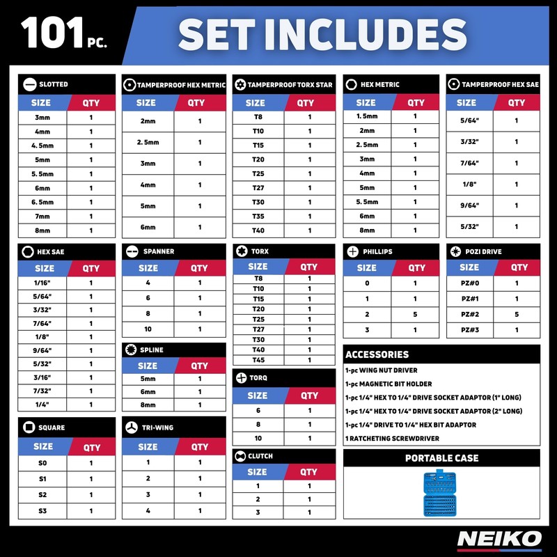 NEIKO 10082A Security Bit Set and Ratcheting Screwdriver | 101