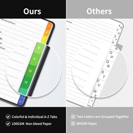 Small Password Book with Alphabetical Tabs, Password Keeper Book for Seniors, Individual & Colorful Tabs, Spiral Hardcover Password Notebook Small for Website Logins, 4.7" x 5.8", Black