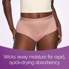 Poise Washable Adult Incontinence Underwear for Women, Reusable, Light Absorbency,