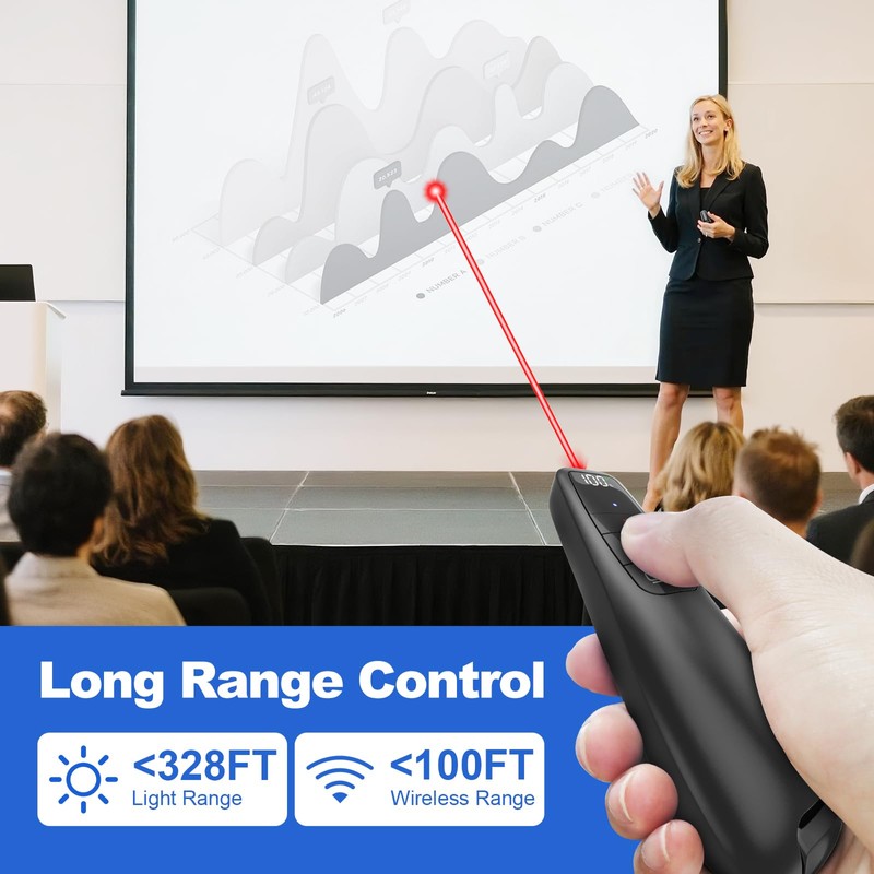 Rechargeable Presentation Clicker with Case, Power Digital Display Wireless Presenter