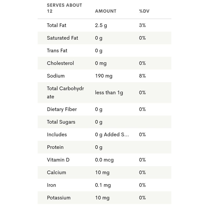 Lemon Stuffed Olives 12oz each Pack of 2