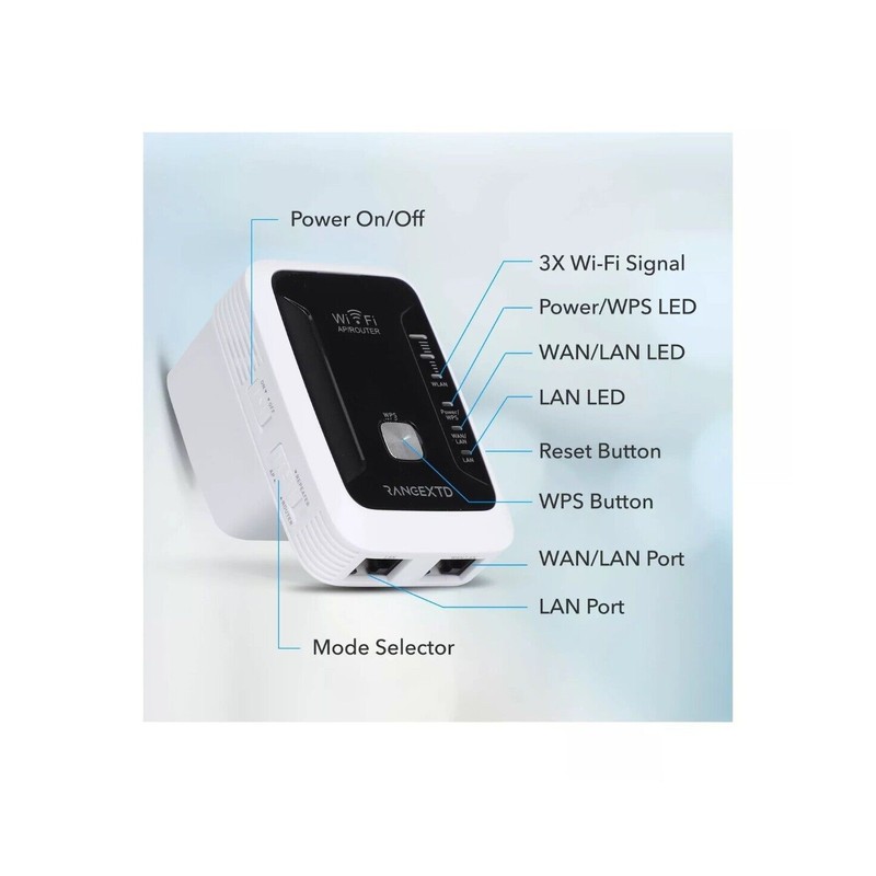 RANGEXTD WiFi Extender with Ethernet Port - WiFi Signal Booster
