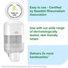 Title: Tork Mini Soap and Sanitiser Dispenser White S5, Foam,