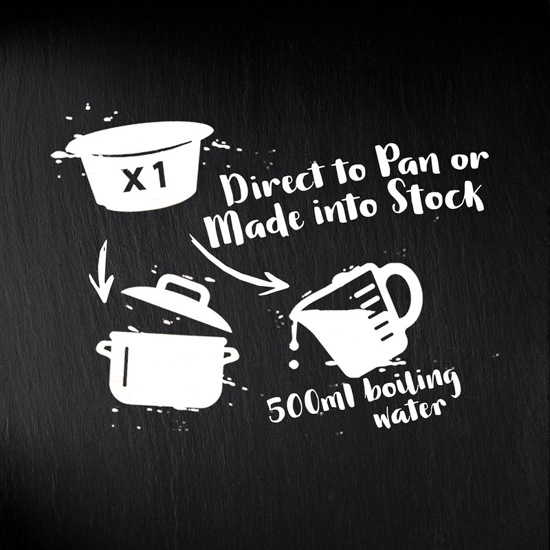 Knorr Vegetable Stock Cubes, 80g (Pack of 1)