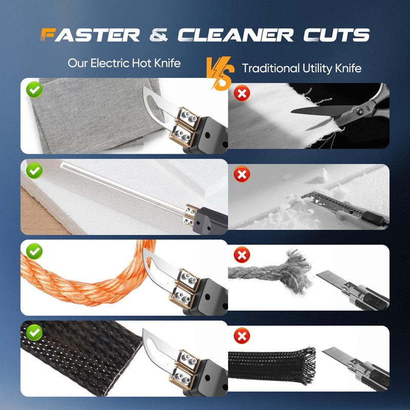 MINENICE 300 W Electric Styrofoam Cutter, Hot Cutter for Ropes