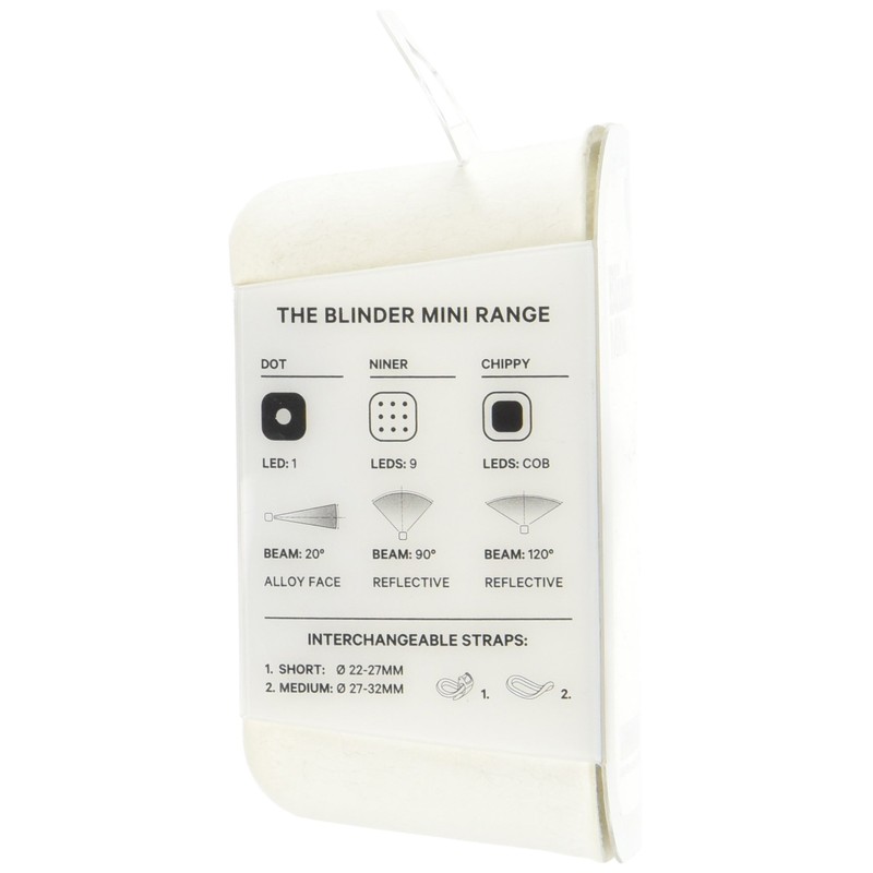 KNOG Blinder Mini Dot Front Headlight, Black