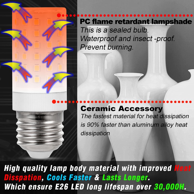 Hylroe E26 12V 24V Medium Screw Base LED Bulbs 2700K