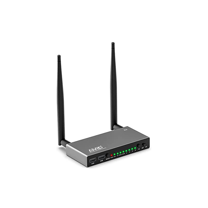 AIMIBO Wireless HDMI Receiver, Up to 8 Receivers, For ASIN: