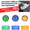 Juliyeh Shower Flow Reducer Limiter Set,Restrictor Shower Flow Regulator Water