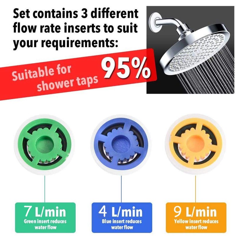 Juliyeh Shower Flow Reducer Limiter Set,Restrictor Shower Flow Regulator Water