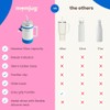 momjug Hydration Water Bottle for Moms 50oz (Without Indicator, White)