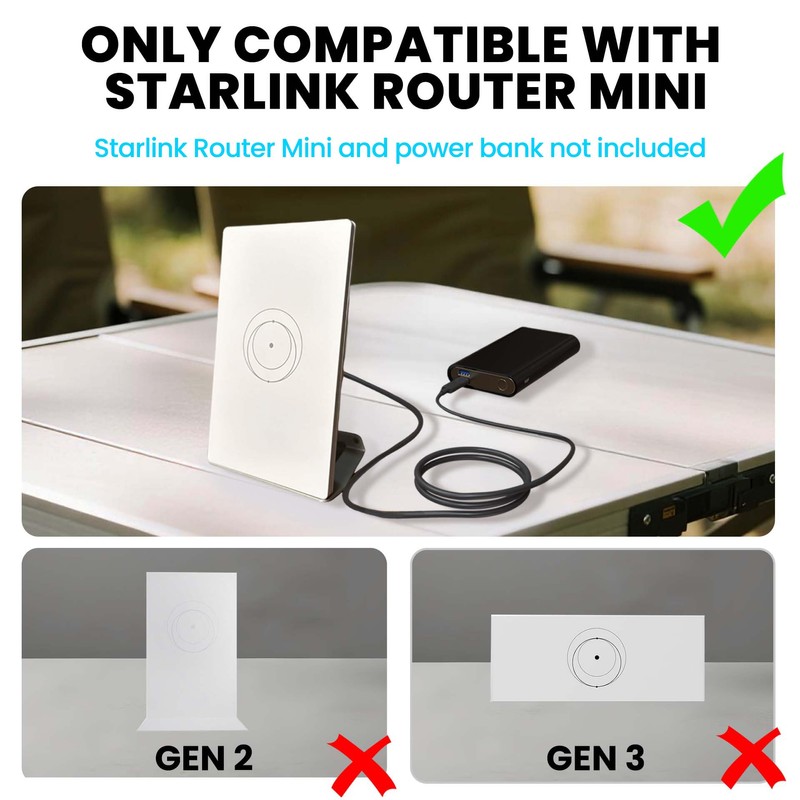 Power Cable for Starlink Router Mini, 3.28FT (1M) USB-C to