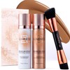 LUMINESS Complete Makeup Kit - Includes Face Palette, Airbrush Foundation,