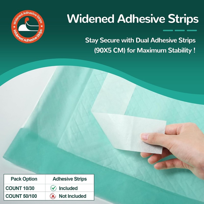 MILDPLUS Bed Pads with Adhesive Strips 30'' X 36'' Disposable