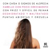 🧴🌿 Pack de 2 Shampoos Anticaída y Crecimiento Acelerado (7