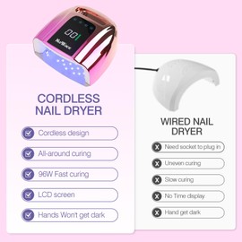 NailFace 96W Rechargeable UV LED Nail Lamp UV Light for Gel Nails Cordless Gel Nail Lamp Nail Dryer with 42 Beads Smart Sensor & Metal Base